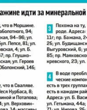 Аналоги лікувальних вод течуть з артезіанських свердловин Києва